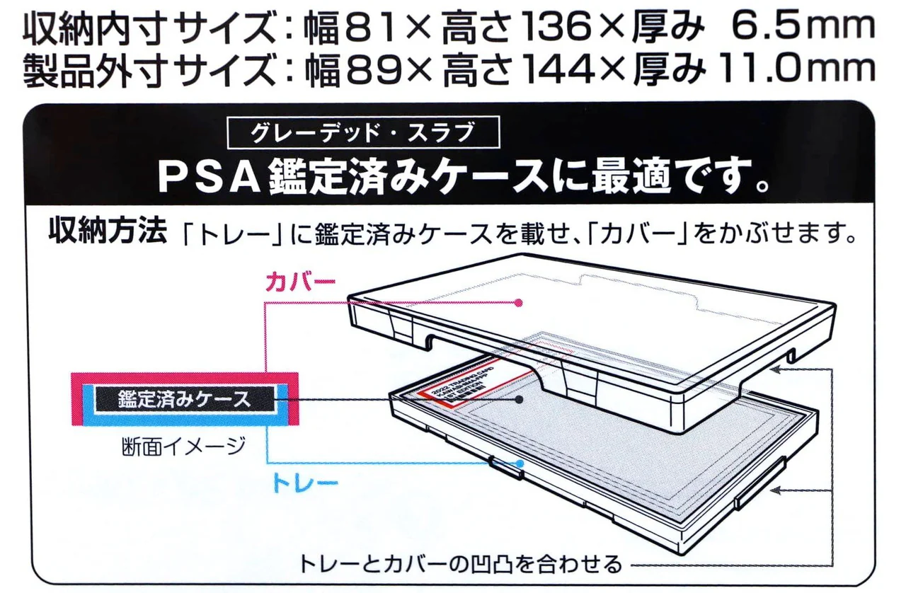 PSA Full Protect Packcase - Image 6